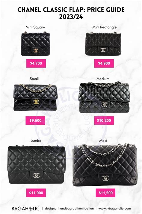 harga chanel classic flap bag|chanel classic flap price increase.